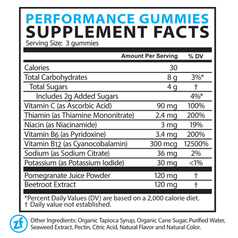 Performance Gummies