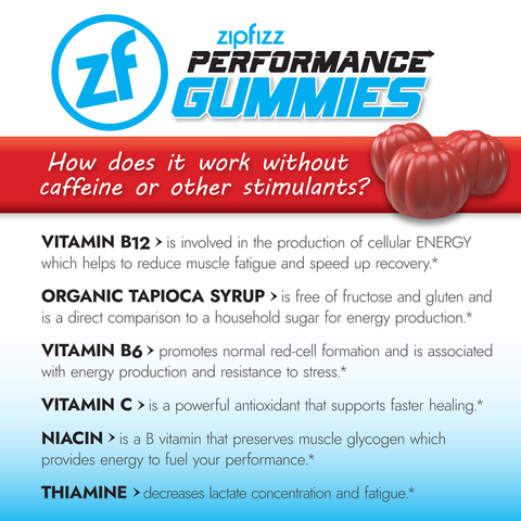 Zipfizz Sports