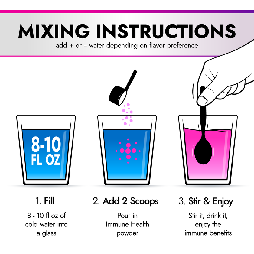 Zipfizz Immune Health Zipfizz Corp