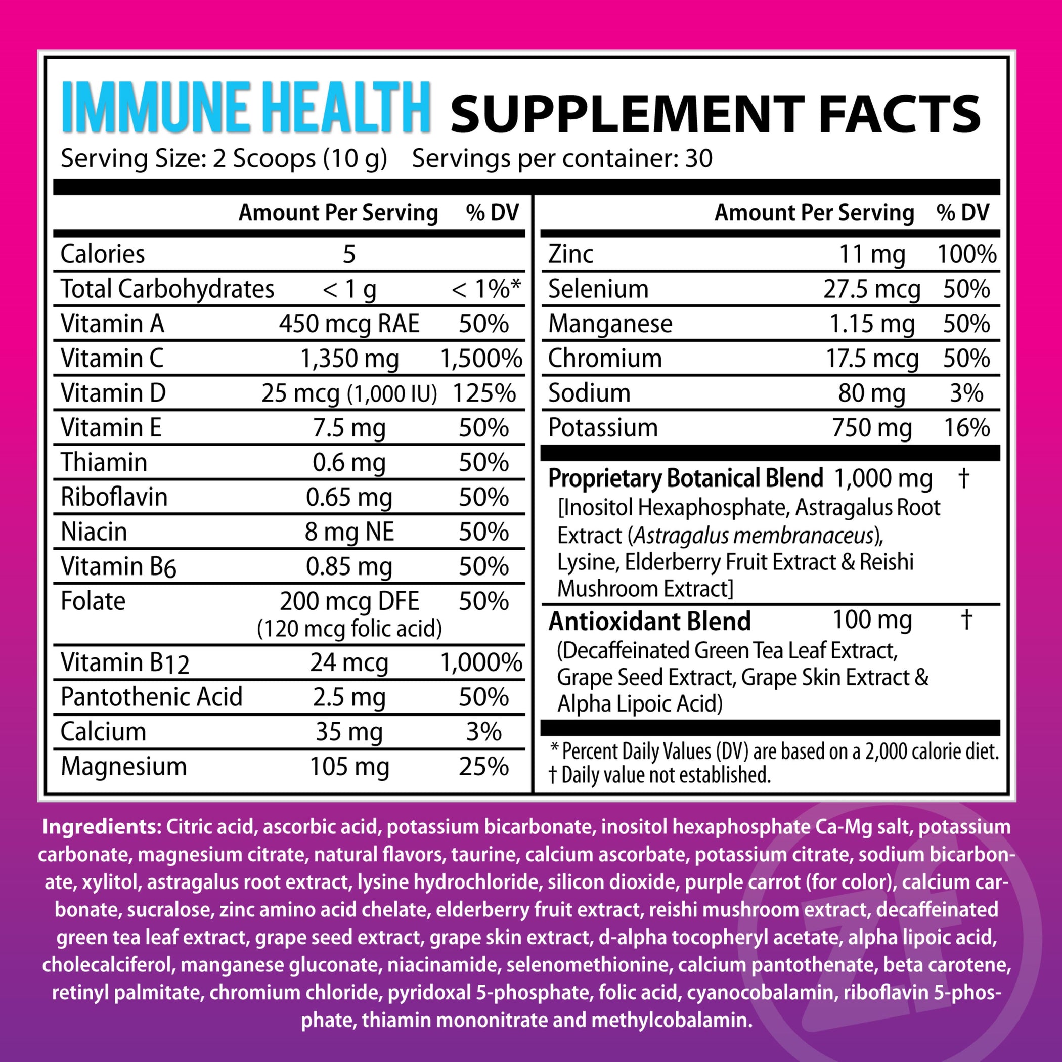 Zipfizz Sports Zipfizz Corp