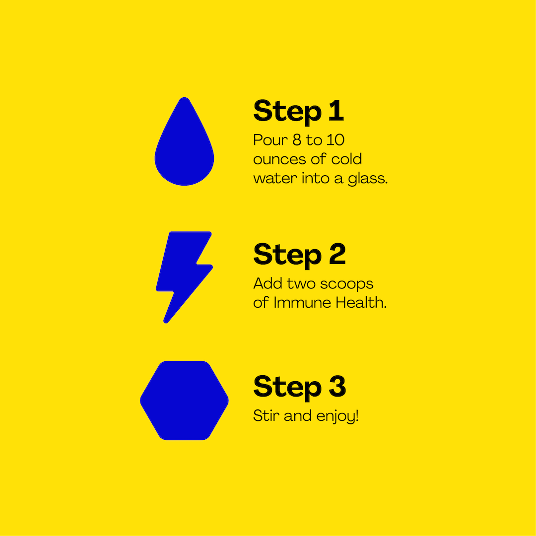 Three-step recipe for a health product on a yellow background with blue icons and text.